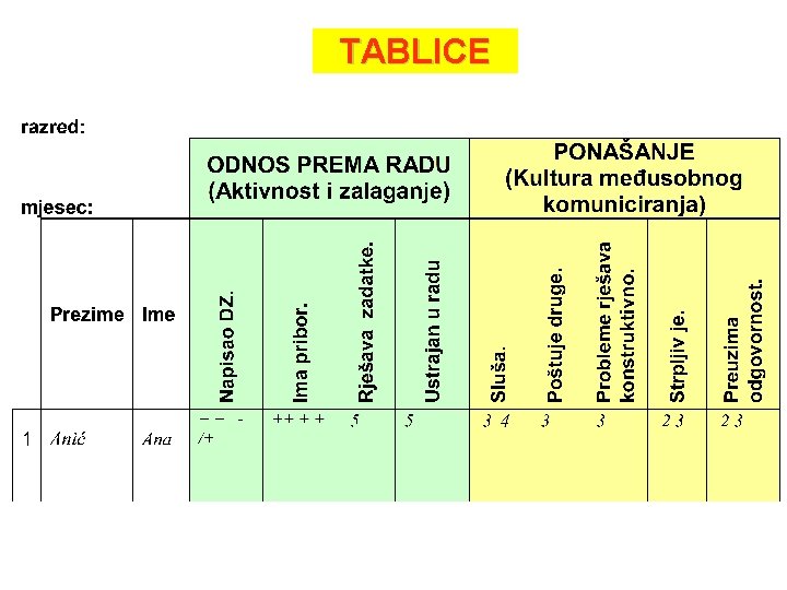 TABLICE 