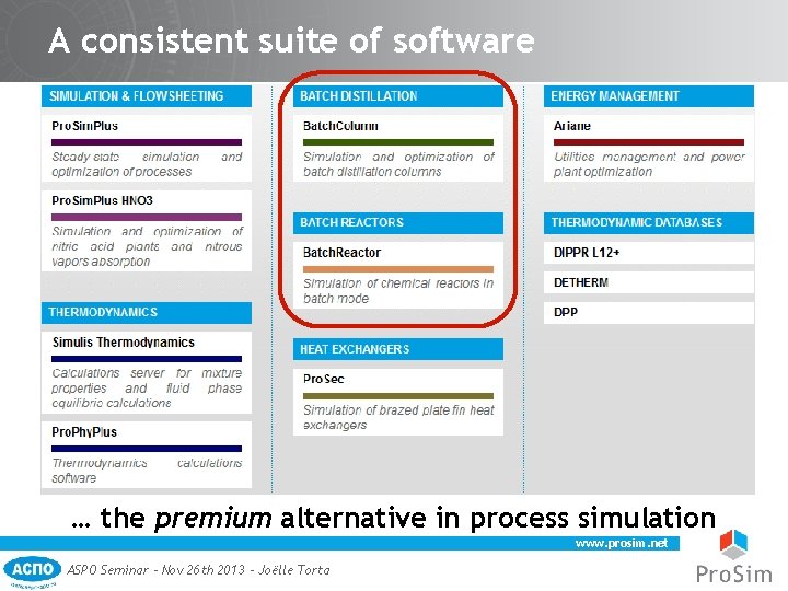 A consistent suite of software … the premium alternative in process simulation www. prosim.