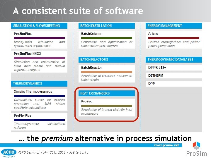 A consistent suite of software … the premium alternative in process simulation www. prosim.