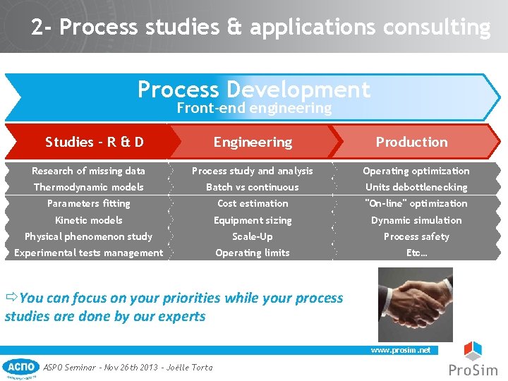 2 - Process studies & applications consulting Process Development Front-end engineering Studies – R