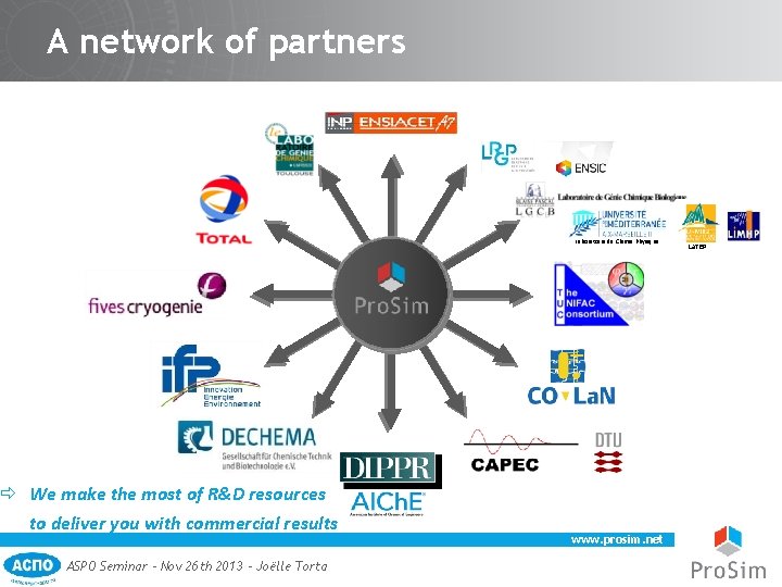 A network of partners Laboratoire de Chimie Physique ð We make the most of