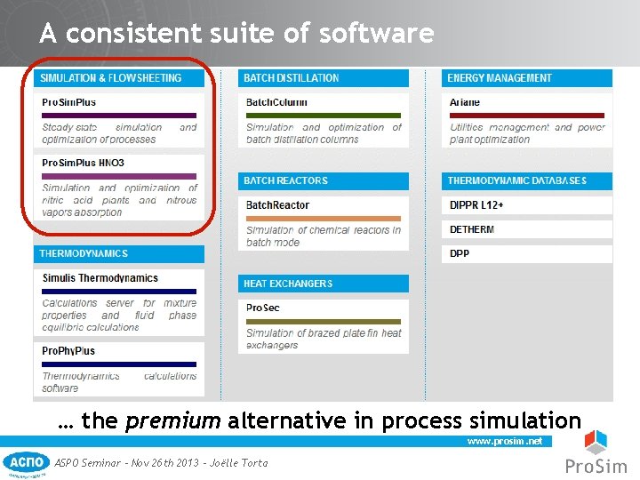 A consistent suite of software … the premium alternative in process simulation www. prosim.