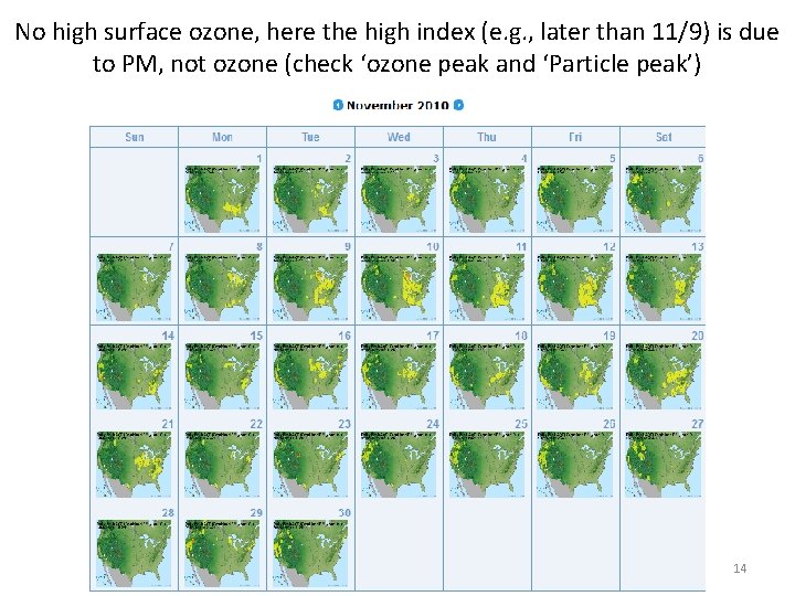 No high surface ozone, here the high index (e. g. , later than 11/9)