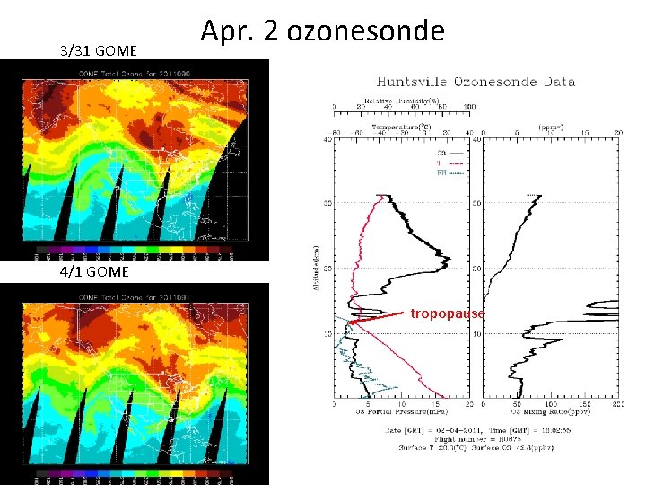 3/31 GOME Apr. 2 ozonesonde 4/1 GOME tropopause 24 