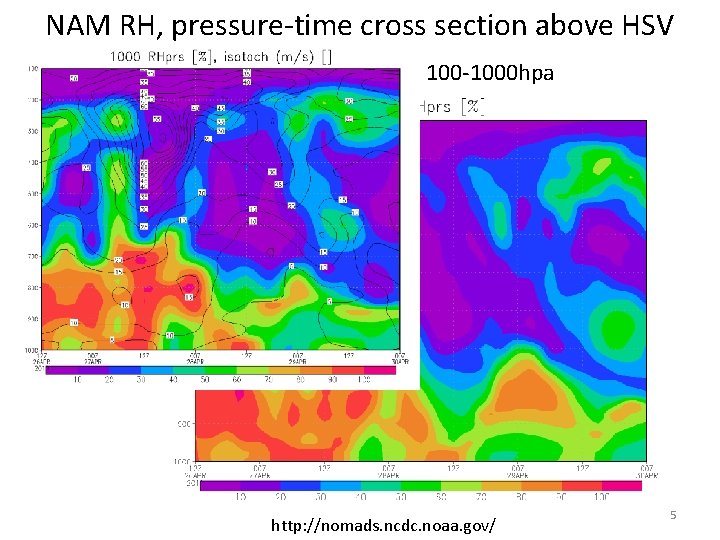 NAM RH, pressure-time cross section above HSV 12 Z 4/26 ~ 00 Z 4/30,