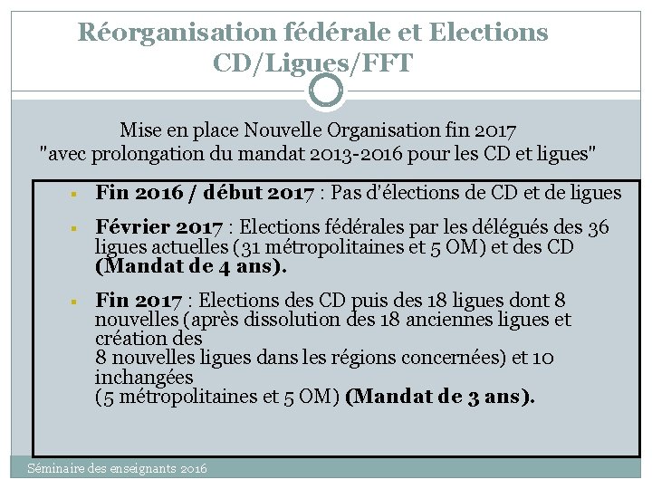 Réorganisation fédérale et Elections CD/Ligues/FFT Mise en place Nouvelle Organisation fin 2017 "avec prolongation