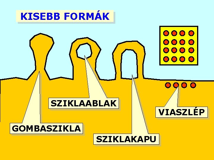 KISEBB FORMÁK SZIKLAABLAK GOMBASZIKLAKAPU VIASZLÉP 