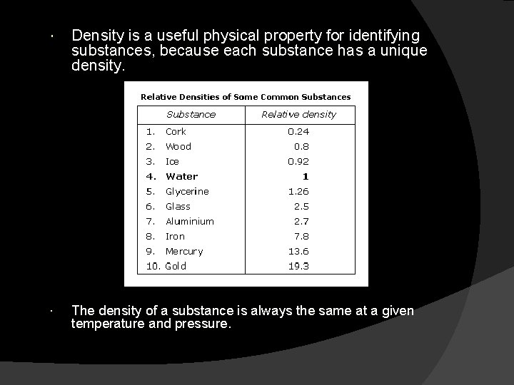  Density is a useful physical property for identifying substances, because each substance has