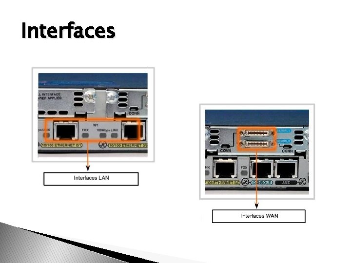 Interfaces 