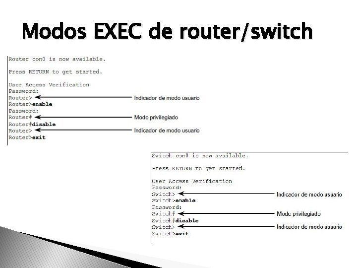 Modos EXEC de router/switch 