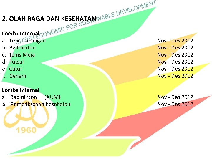 2. OLAH RAGA DAN KESEHATAN Lomba Internal a. Tenis Lapangan b. Badminton c. Tenis