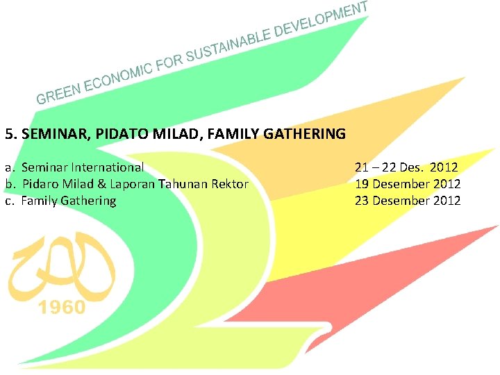 5. SEMINAR, PIDATO MILAD, FAMILY GATHERING a. Seminar International b. Pidaro Milad & Laporan