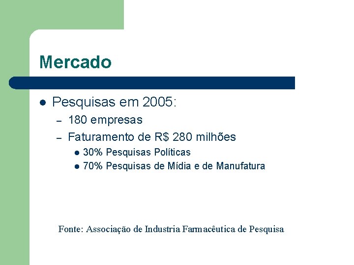 Mercado l Pesquisas em 2005: – – 180 empresas Faturamento de R$ 280 milhões