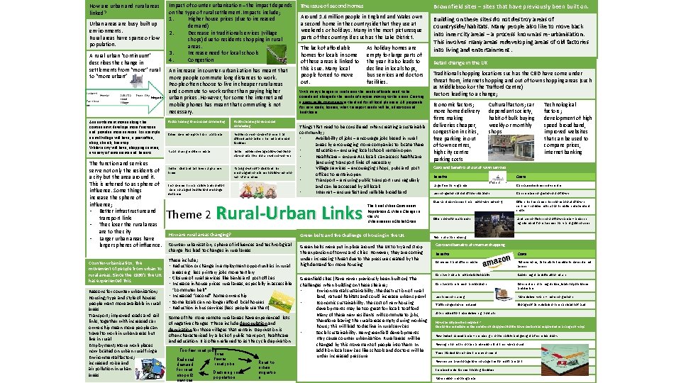 How are urban and rural areas linked? Urban areas are busy built up environments.