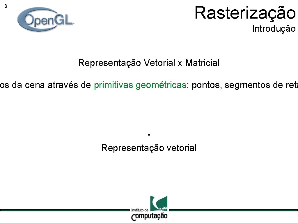 3 Rasterização Introdução Representação Vetorial x Matricial os da cena através de primitivas geométricas: