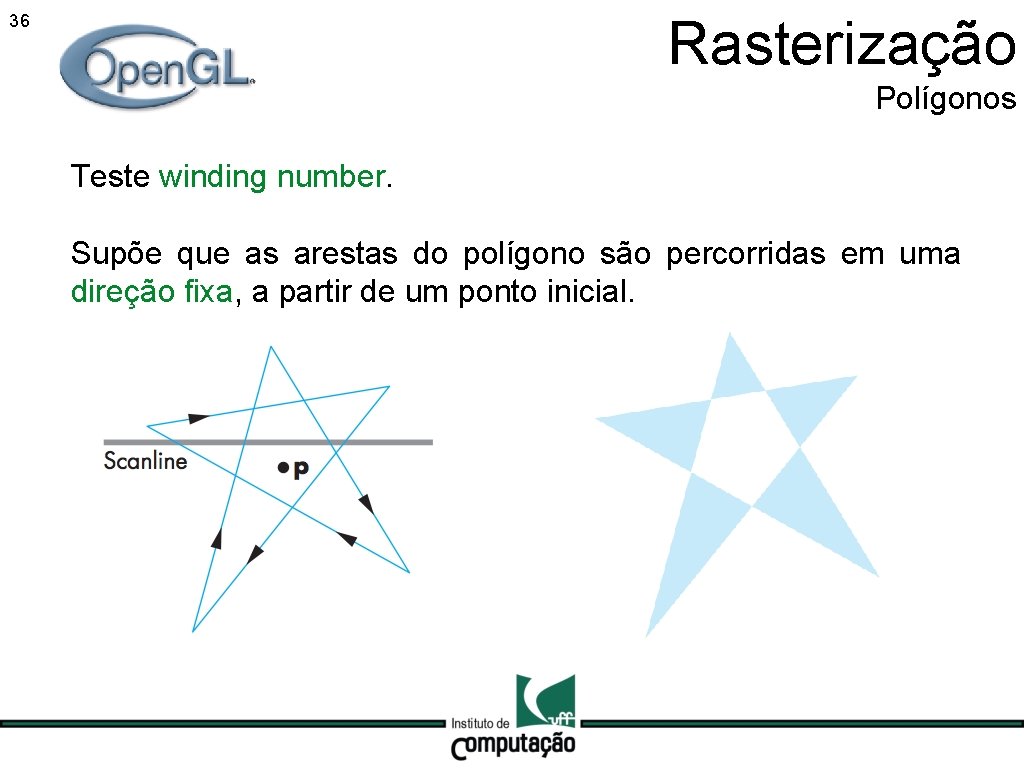 Rasterização 36 Polígonos Teste winding number. Supõe que as arestas do polígono são percorridas