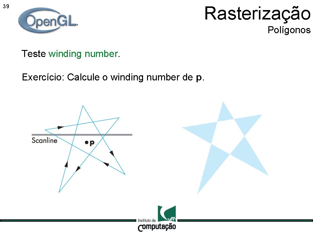 Rasterização 39 Polígonos Teste winding number. Exercício: Calcule o winding number de p. 