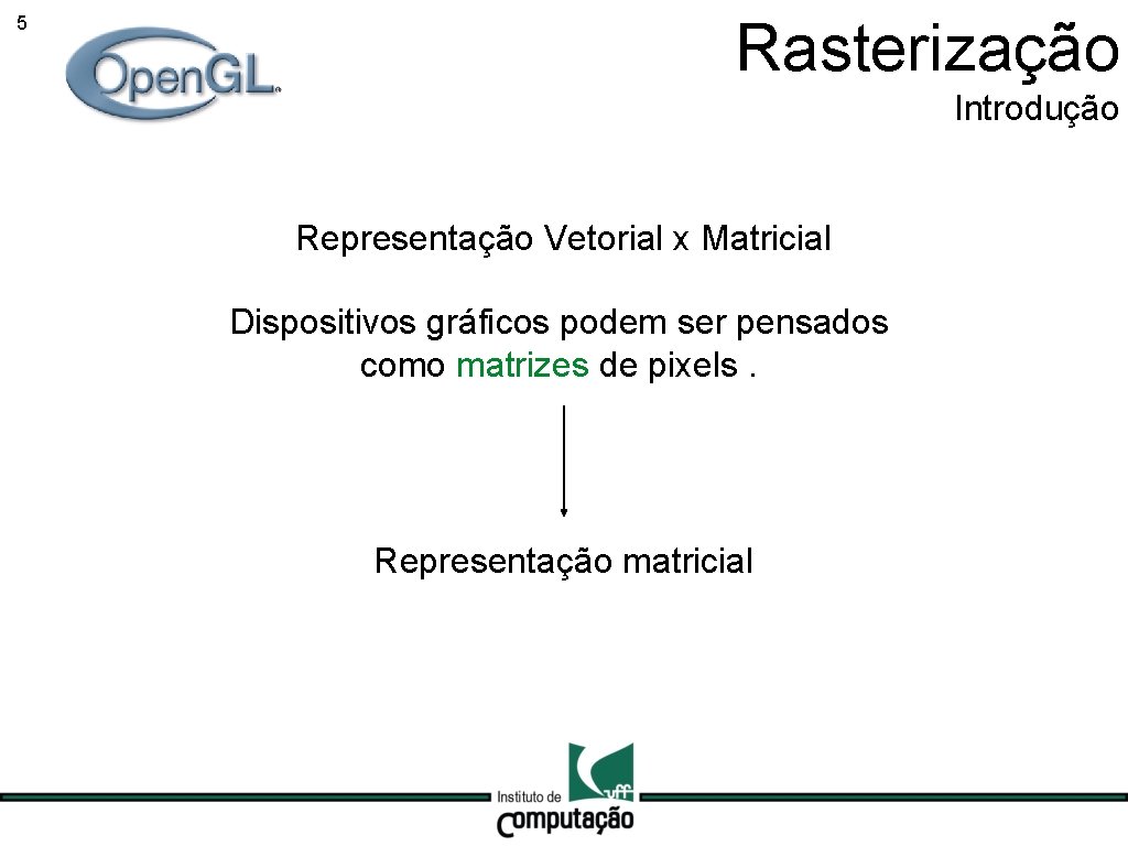 5 Rasterização Introdução Representação Vetorial x Matricial Dispositivos gráficos podem ser pensados como matrizes