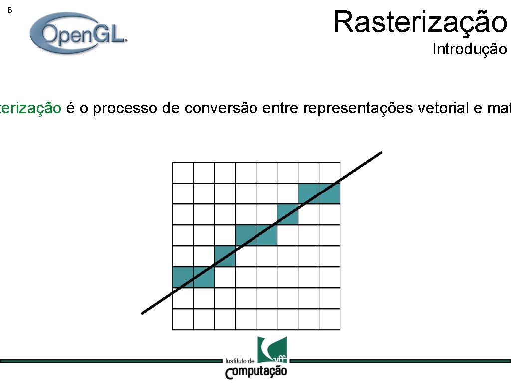 6 Rasterização Introdução terização é o processo de conversão entre representações vetorial e mat