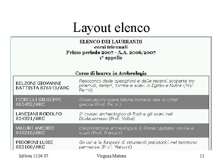 Layout elenco In. Nova 13. 04. 07 Virginia Mattera 13 