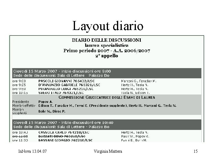 Layout diario In. Nova 13. 04. 07 Virginia Mattera 15 