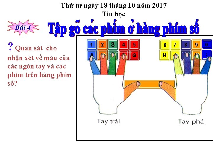 Thứ tư ngày 18 tháng 10 năm 2017 Tin học Bài 4 ? Quan