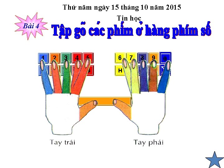 Thứ năm ngày 15 tháng 10 năm 2015 Tin học Bài 4 1 2