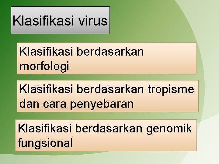 Klasifikasi virus Klasifikasi berdasarkan morfologi Klasifikasi berdasarkan tropisme dan cara penyebaran Klasifikasi berdasarkan genomik