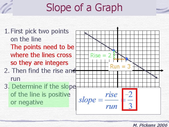 Slope of a Graph 1. First pick two points on the line The points