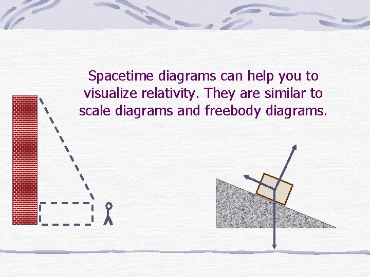 Spacetime diagrams can help you to visualize relativity. They are similar to scale diagrams