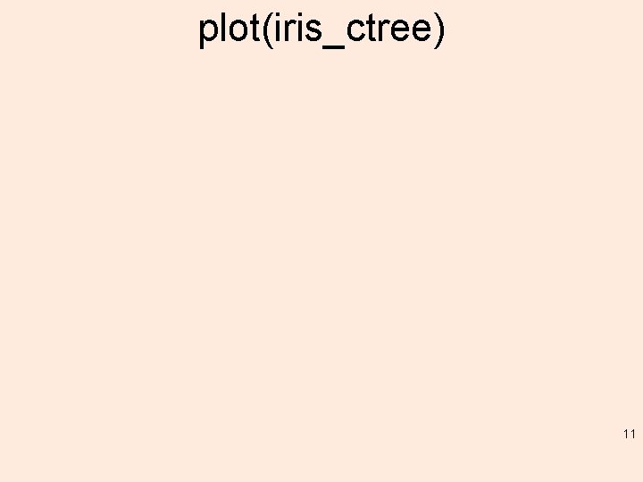 plot(iris_ctree) 11 