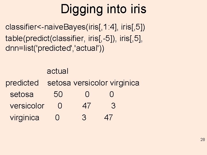 Digging into iris classifier<-naive. Bayes(iris[, 1: 4], iris[, 5]) table(predict(classifier, iris[, -5]), iris[, 5],