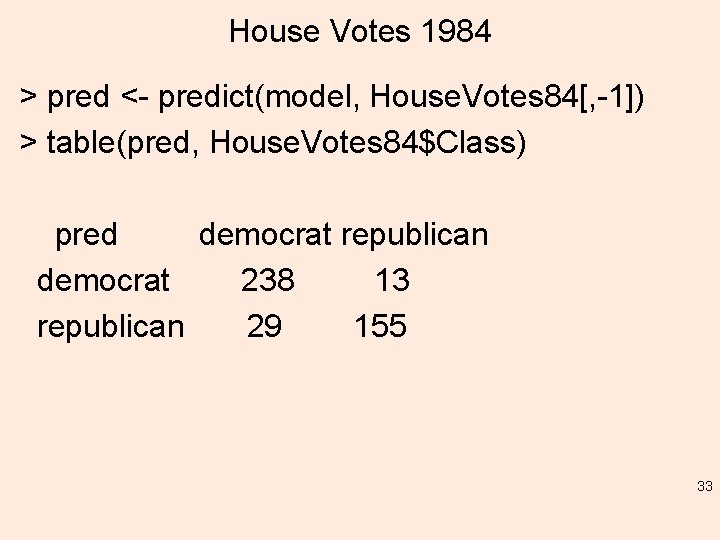 House Votes 1984 > pred <- predict(model, House. Votes 84[, -1]) > table(pred, House.
