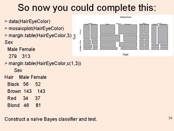 So now you could complete this: > data(Hair. Eye. Color) > mosaicplot(Hair. Eye. Color)