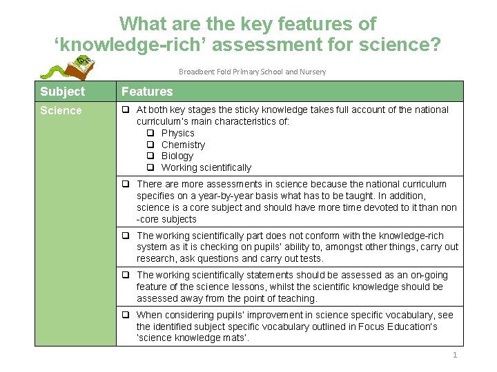 What are the key features of ‘knowledge-rich’ assessment for science? Broadbent Fold Primary School