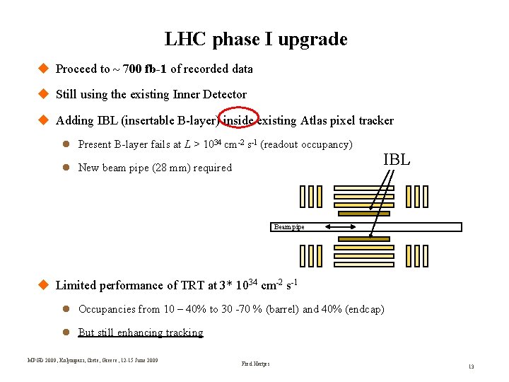 LHC phase I upgrade Proceed to ~ 700 fb-1 of recorded data Still using