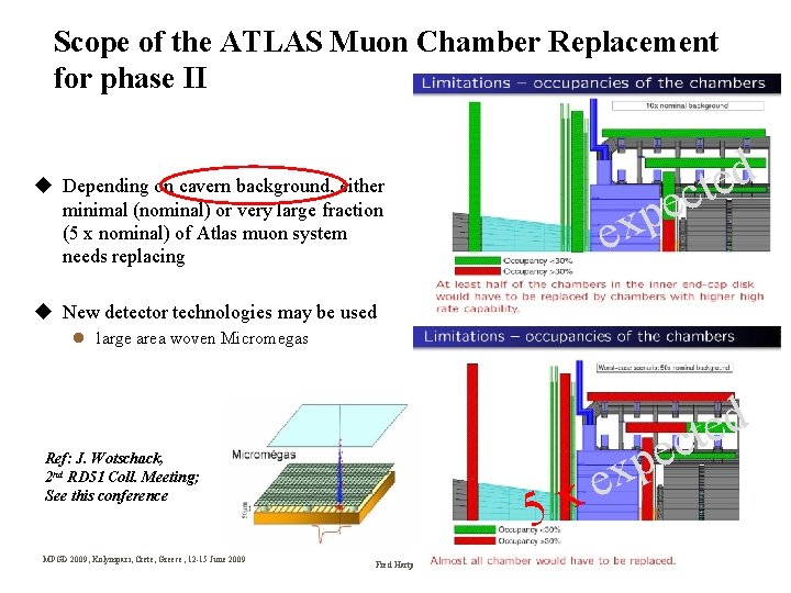 Scope of the ATLAS Muon Chamber Replacement for phase II d e t ec