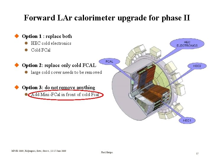 Forward LAr calorimeter upgrade for phase II Option 1 : replace both HEC cold