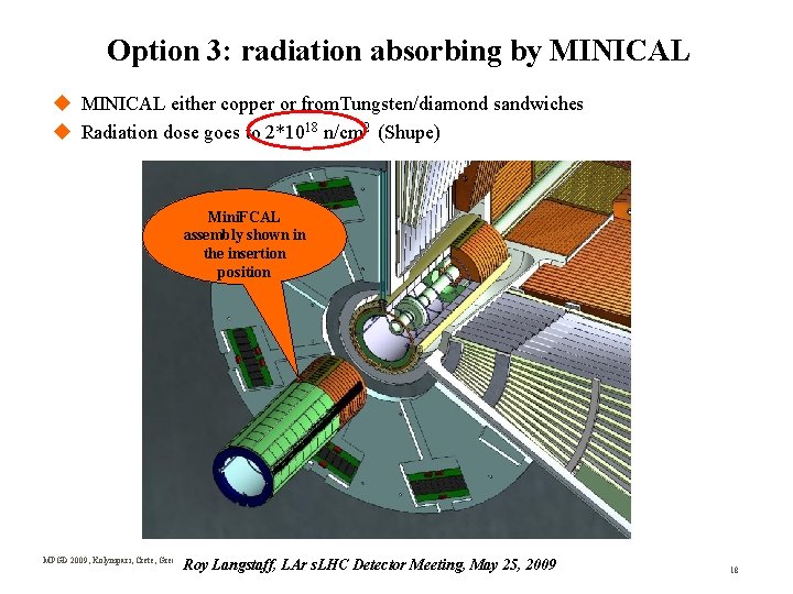 Option 3: radiation absorbing by MINICAL either copper or from. Tungsten/diamond sandwiches Radiation dose