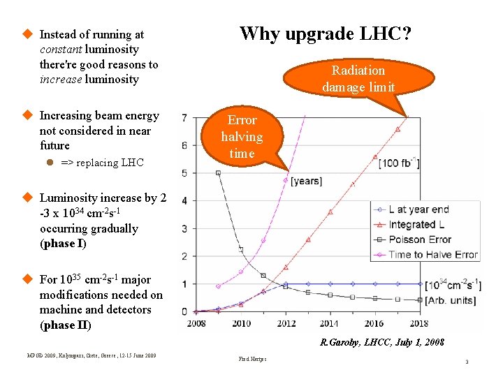  Instead of running at constant luminosity there're good reasons to increase luminosity Increasing