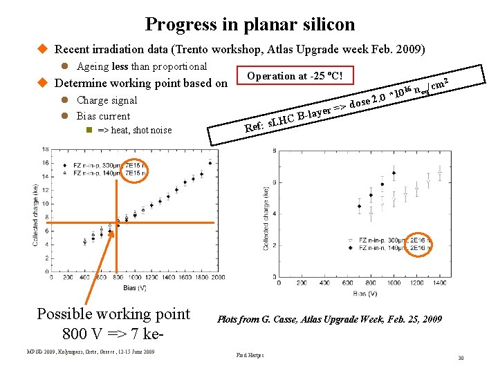 Progress in planar silicon Recent irradiation data (Trento workshop, Atlas Upgrade week Feb. 2009)