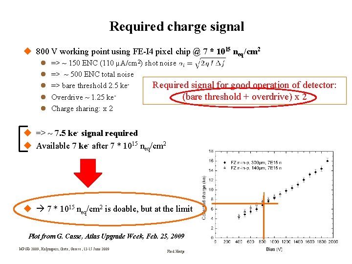 Required charge signal 800 V working point using FE-I 4 pixel chip @ 7