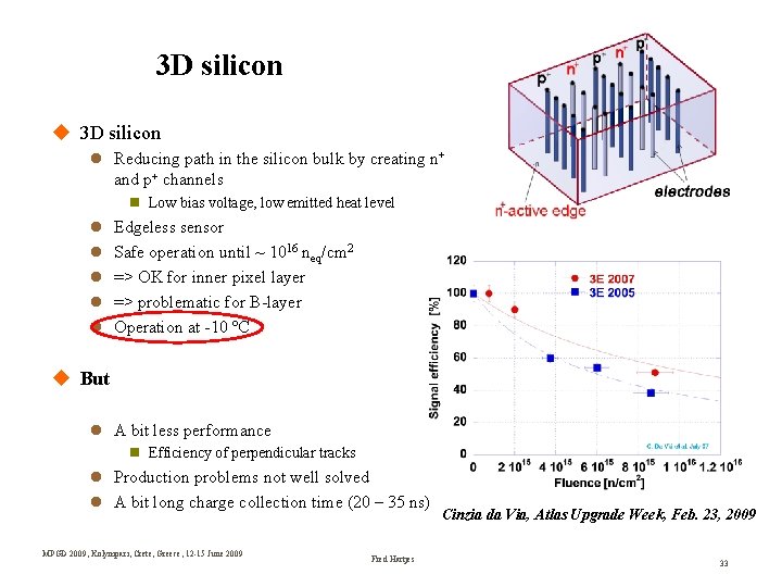 3 D silicon Reducing path in the silicon bulk by creating n+ and p+