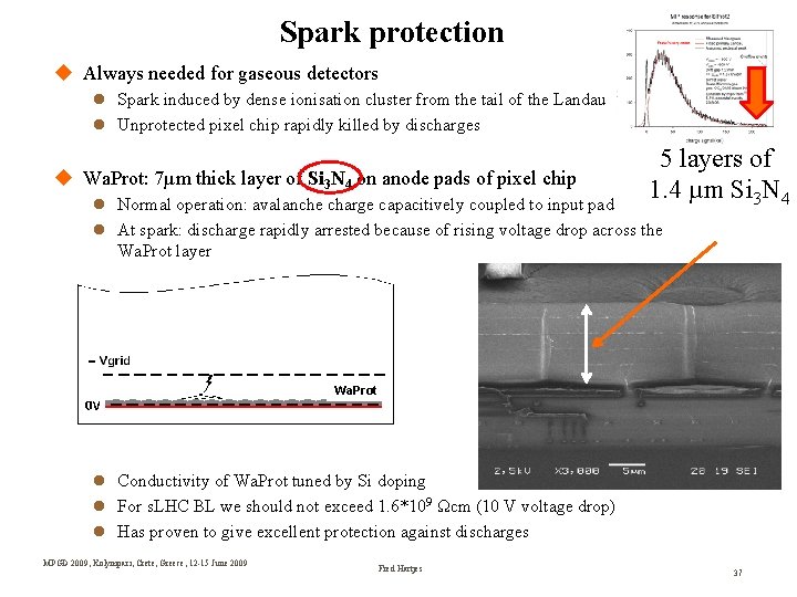 Spark protection Always needed for gaseous detectors Spark induced by dense ionisation cluster from