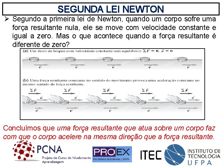 SEGUNDA LEI NEWTON Ø Segundo a primeira lei de Newton, quando um corpo sofre