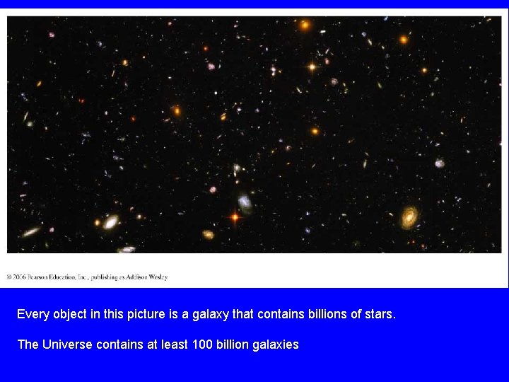 Every object in this picture is a galaxy that contains billions of stars. The