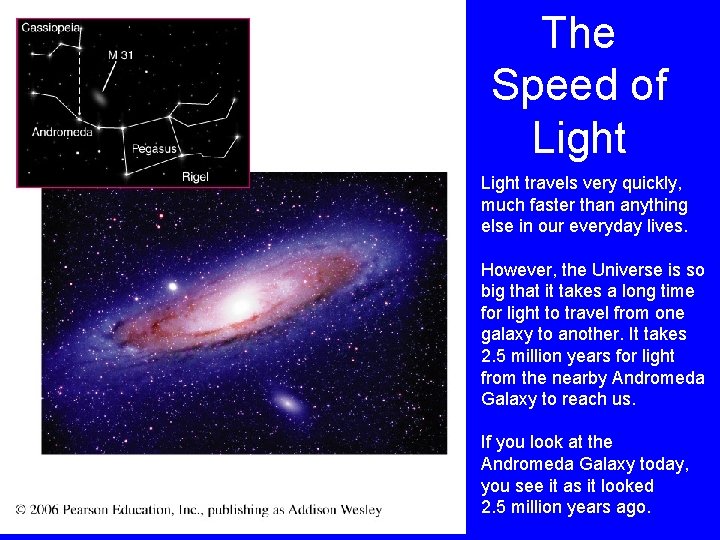 The Speed of Light travels very quickly, much faster than anything else in our