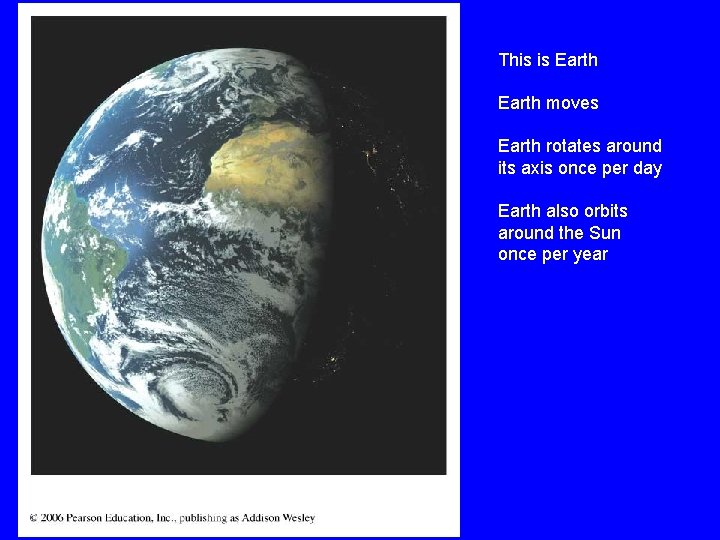 This is Earth moves Earth rotates around its axis once per day Earth also