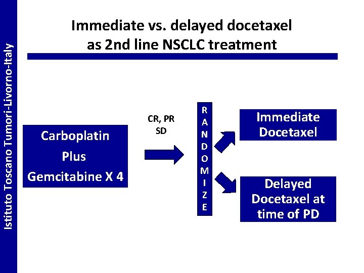 Istituto Toscano Tumori-Livorno-Italy Immediate vs. delayed docetaxel as 2 nd line NSCLC treatment Carboplatin