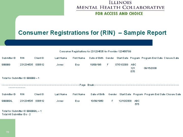 Consumer Registrations for (RIN) – Sample Report Consumer Registrations for 231234535 for Provider 123456789